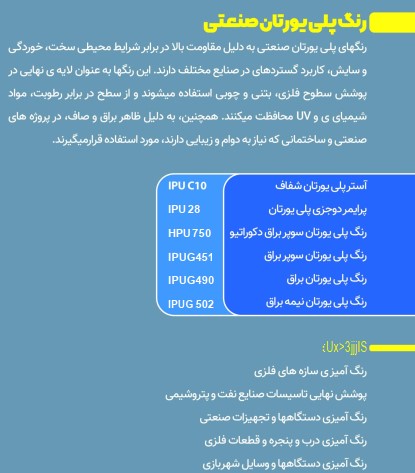 رنگ های مهندسی آنتون